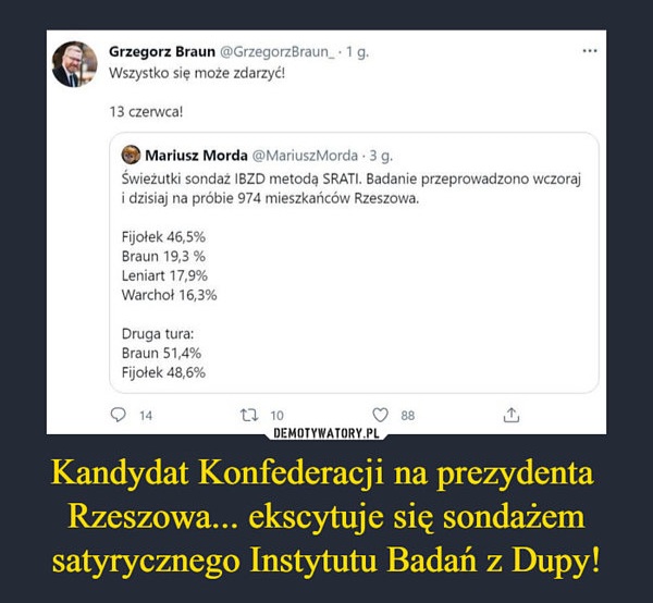 kandydat-konfederacji-na-prezydenta-rzeszowa-ekscytuje-sie-sondazem-satyrycznego-instytutu-badan-z-dupy-grzegorz-braun-grzegorzbraun-1-gwszystko-sie-moze-zdarzyc13-czerwcamariusz-morda-mariuszmorda-3-gswiezutki-sondaz-ibzd-metoda.jpeg